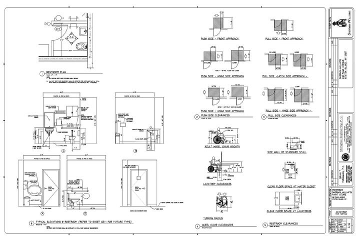 Sherwin-Williams Restroom Wheelchair Clearance Staten Island